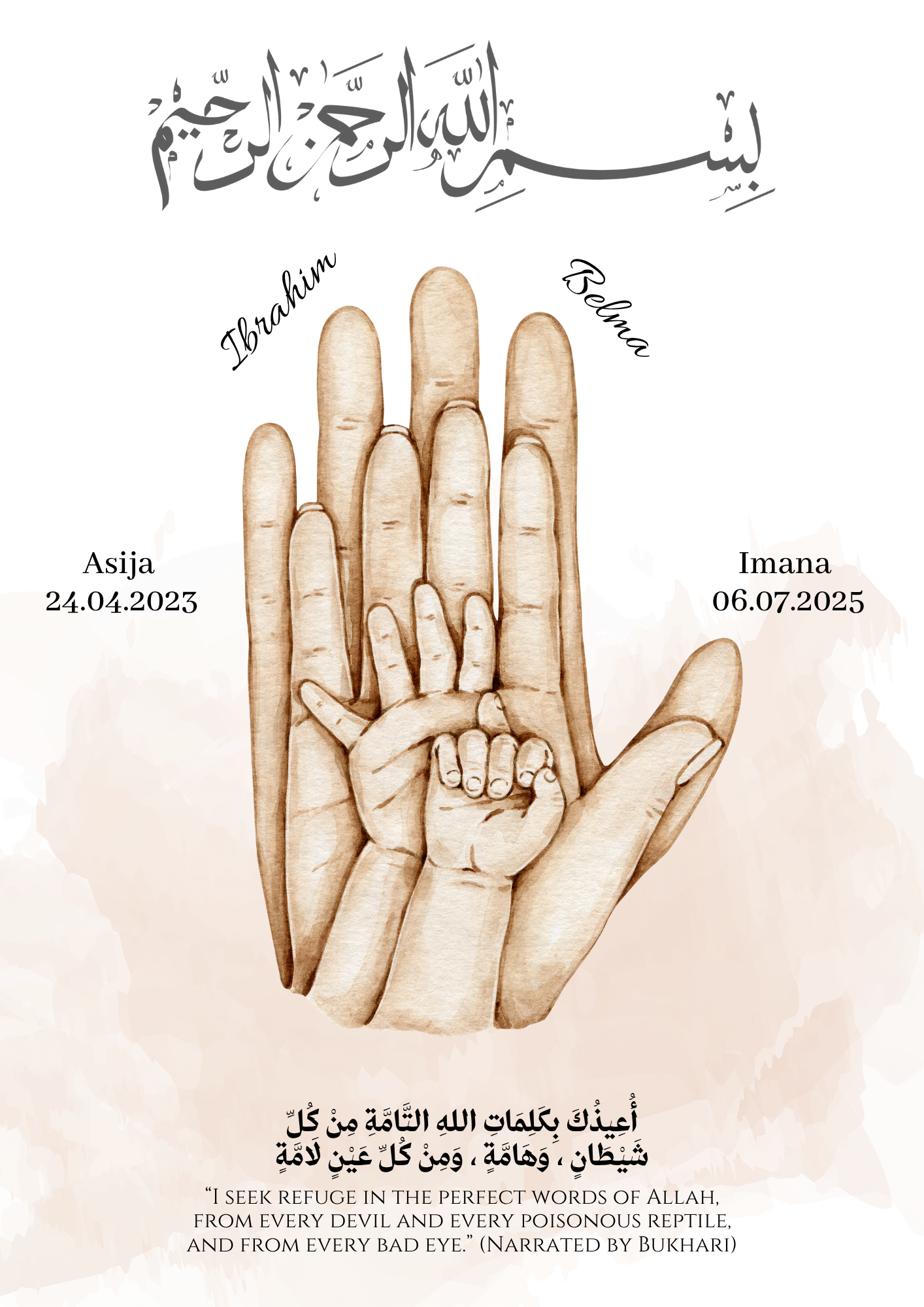 Personalisiertes Händeposter für die Familie