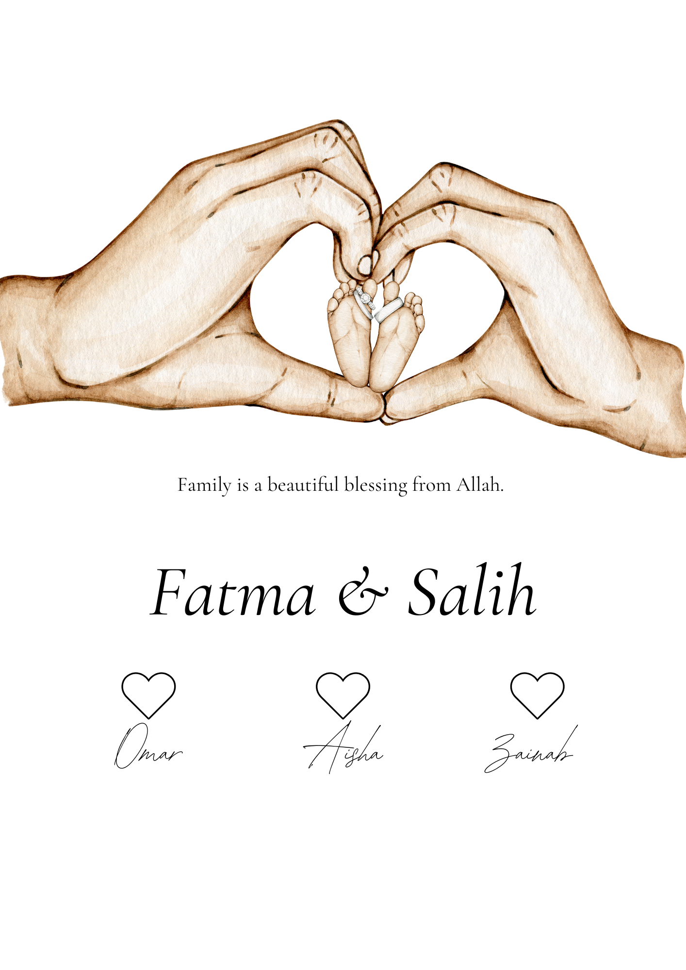 Family is a beautiful blessing from Allah Poster