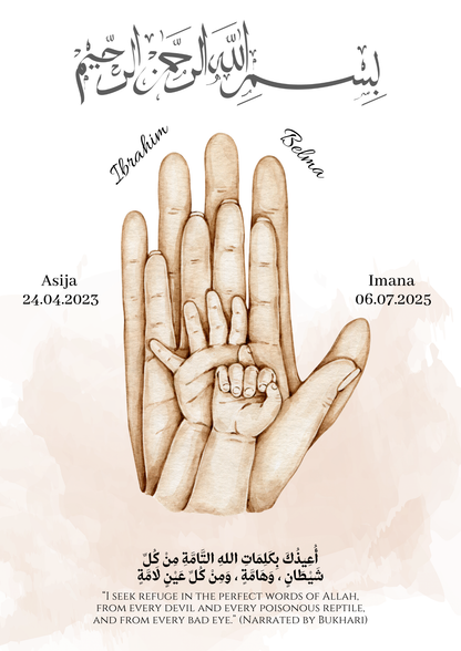 Personalisiertes Händeposter für die Familie