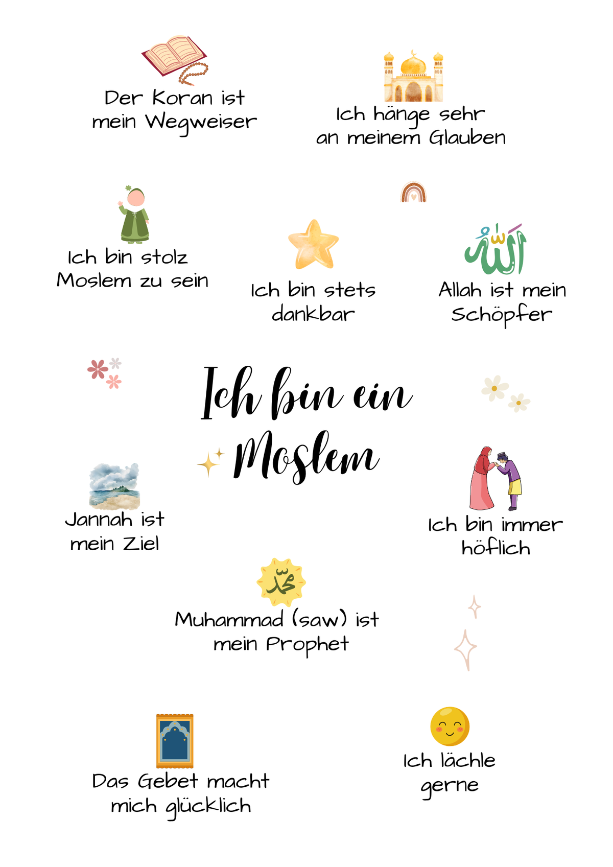 Ich bin ein Moslem Affirmationsposter