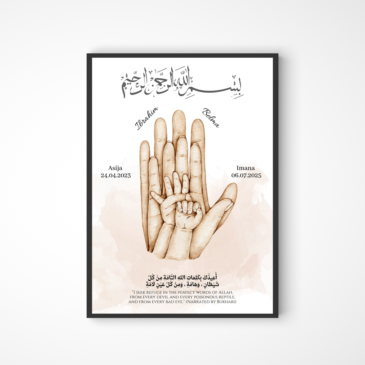 Personalisiertes Händeposter für die Familie