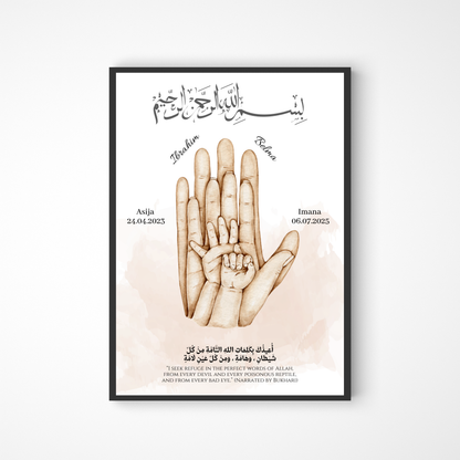 Personalisiertes Händeposter für die Familie