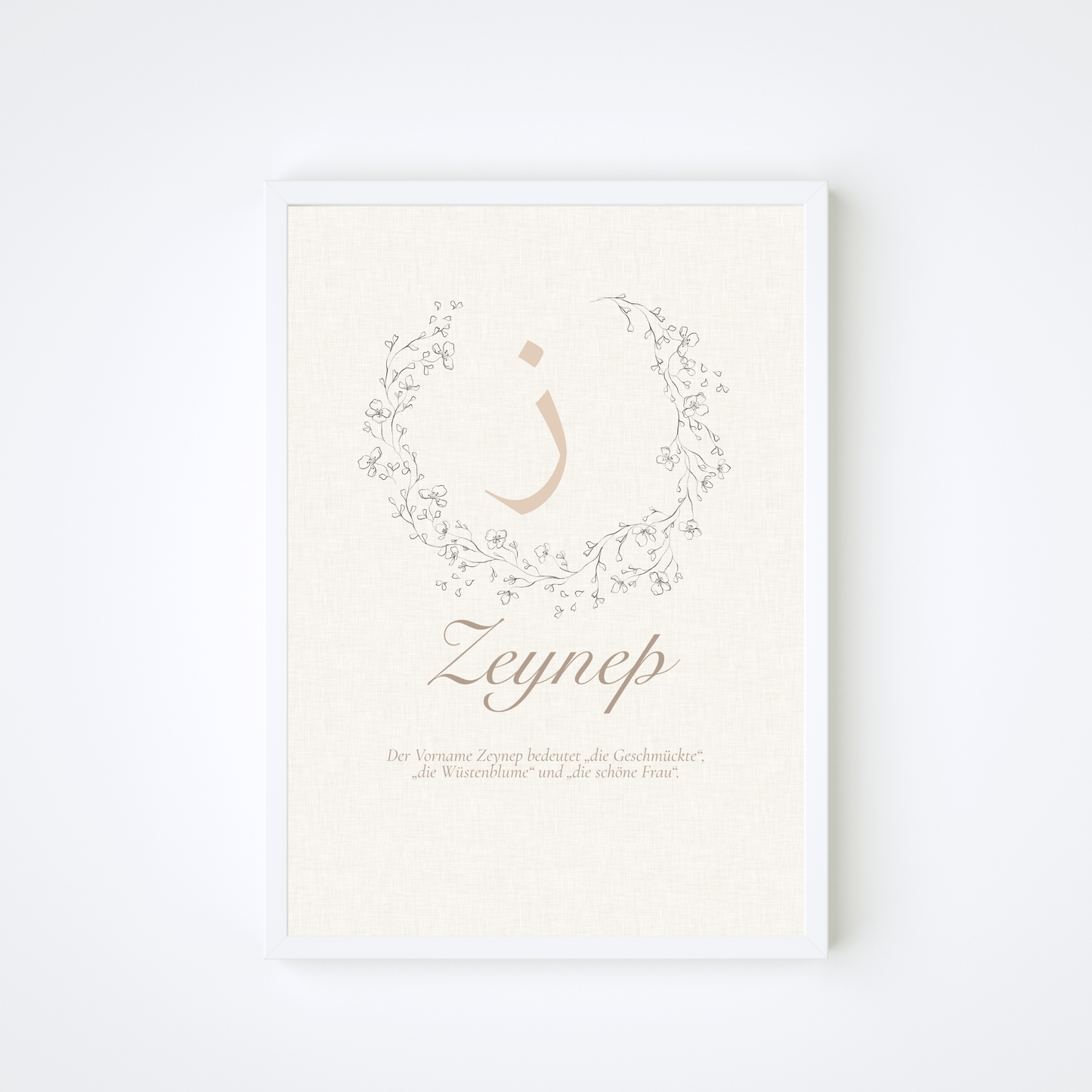 Mädchenposter mit dem Namen und der Bedeutung