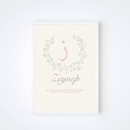 Mädchenposter mit dem Namen und der Bedeutung