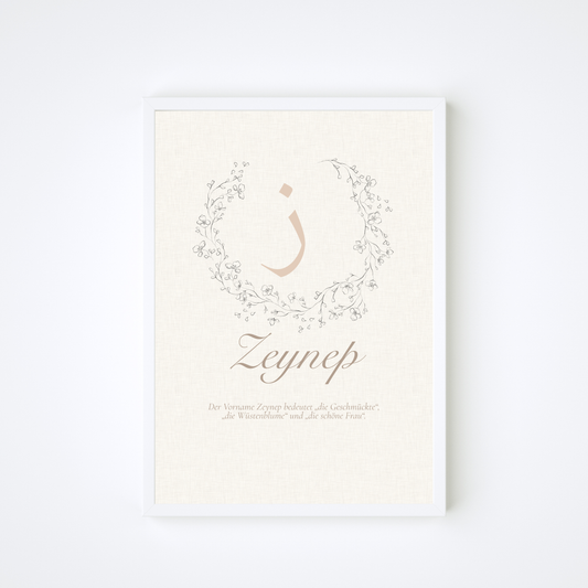 Mädchenposter mit dem Namen und der Bedeutung